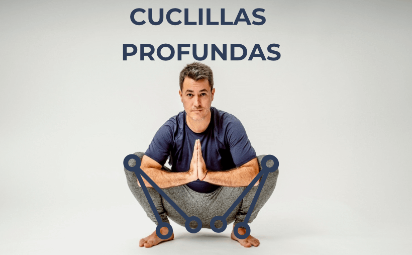 Imagen de unas cuclillas profundas con un gráfico con la alineación correcta para proteger las articulaciones